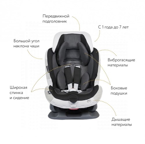 Автокресло Ailebebe Carmate Swing Moon Premium